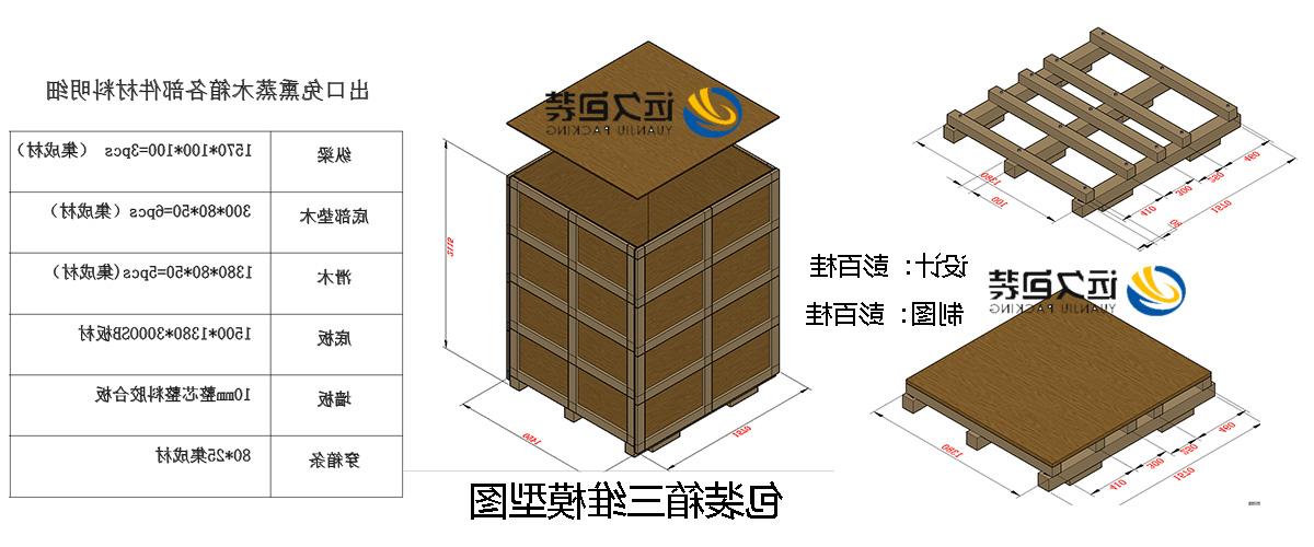 <a href='http://31zo.touchmediahk.com'>买球平台</a>的设计需要考虑流通环境和经济性